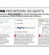 Permanent link to Bitcoin Zahlung